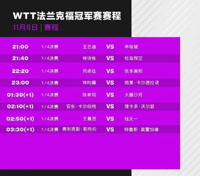 包含法兰克福击败对手，积分追平上游球队的词条