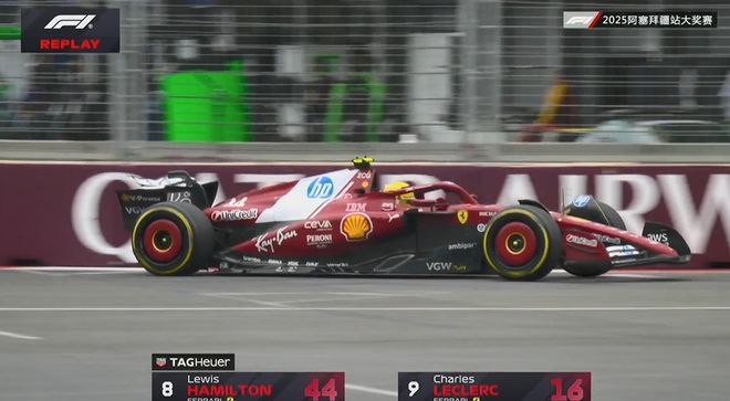 包含红牛车队鏖战红牛二队,诺里斯关键制胜的词条 包含红牛车队鏖战红牛二队,诺里斯关键制胜的词条